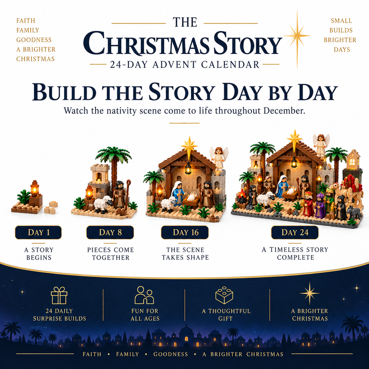 Build the Nativity story day by day